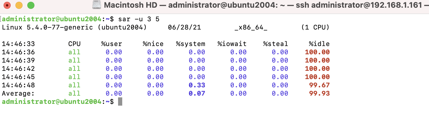 ubuntu cpu usage monitor